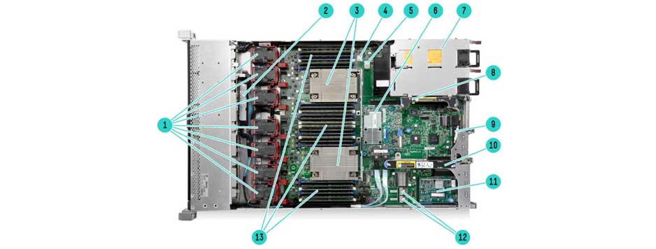 Dl360-G9-2