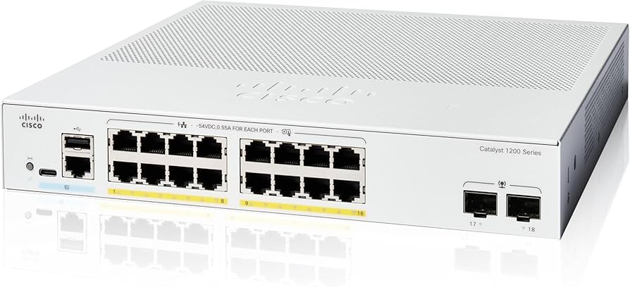 Idealnet.Cisco Catalyst C1200-16P-2G