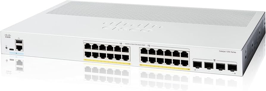 Idealnet.Cisco Catalyst C1200-24P-4G