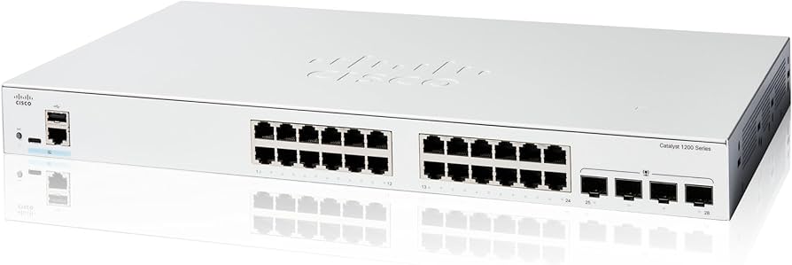 Idealnet.Cisco Catalyst C1200-24T-4G