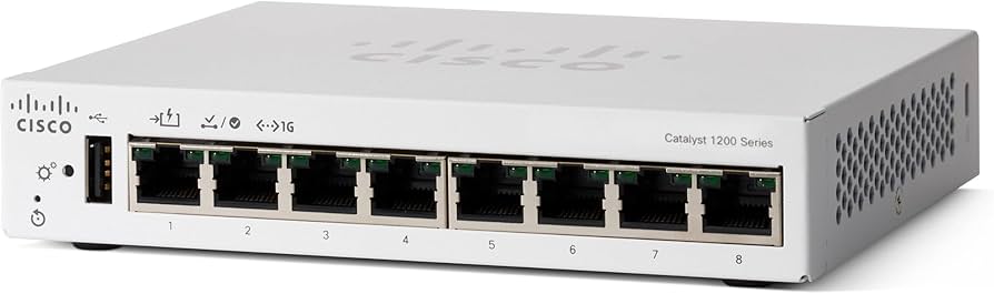 Idealnet.Cisco Catalyst C1200-8T-D