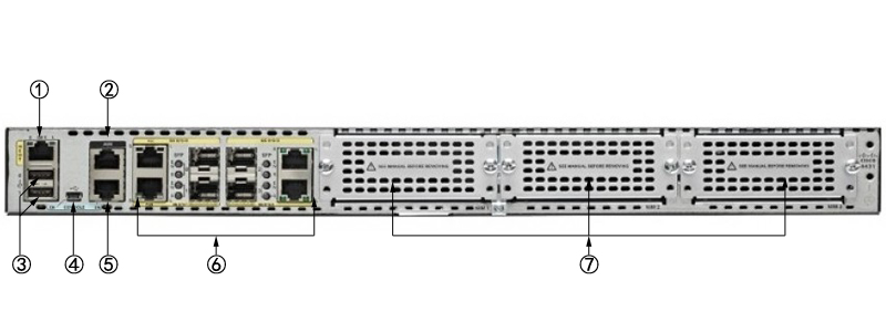 Cisco_ISR4431-K9_Back_Panel