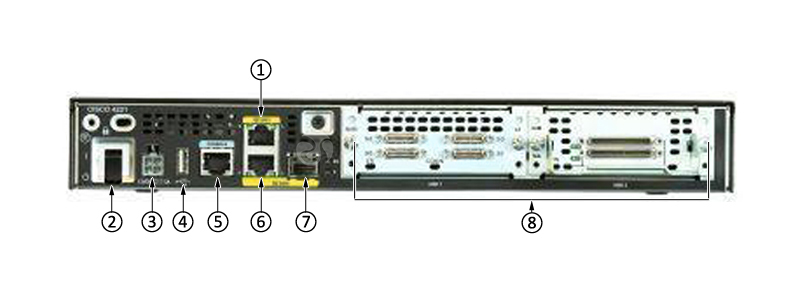 Idealnet.CISCO_ISR4221-K9_Back_Panel